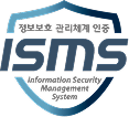 isms